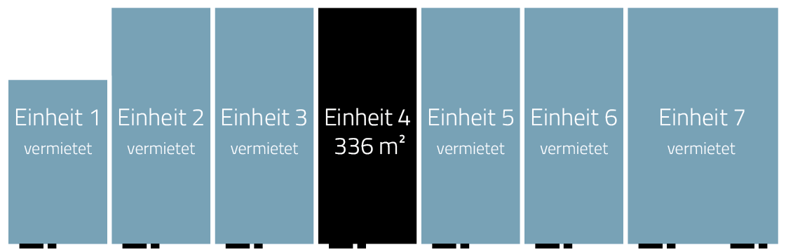 Grundriss der Ebene 2 des MH90
